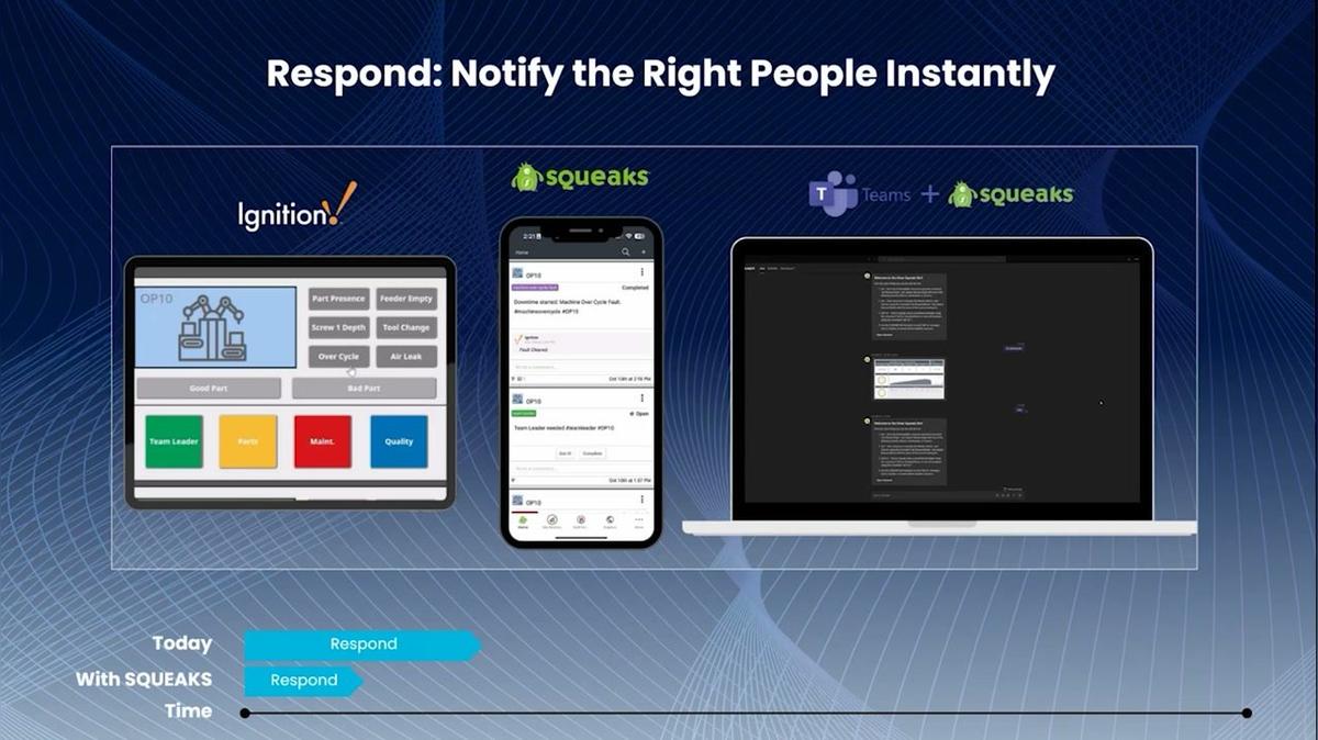 [IGear Insights] From Alert to Action Closing the Loop with Ignition + SQUEAKS - Demo Only