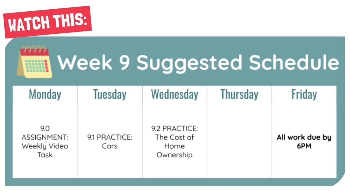 2526 Modern Math - WV - Q3W9
