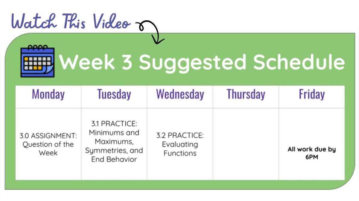 Q3 W3 SM1H - Weekly Video