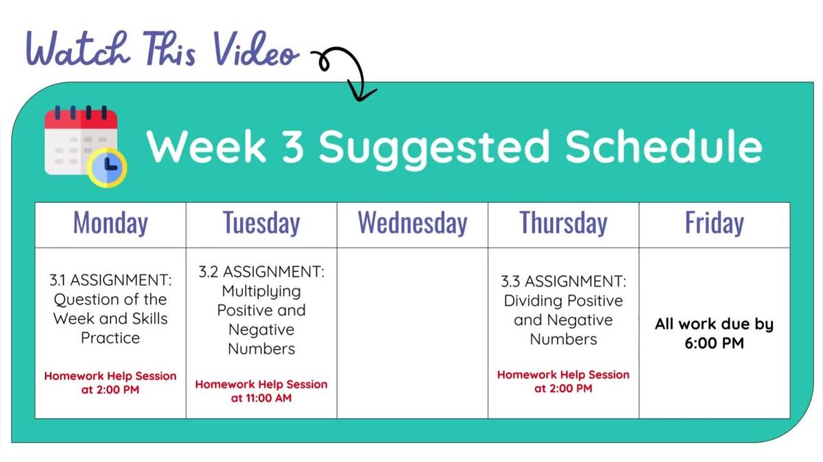 Q2 W3 SMR - Weekly Video (2)