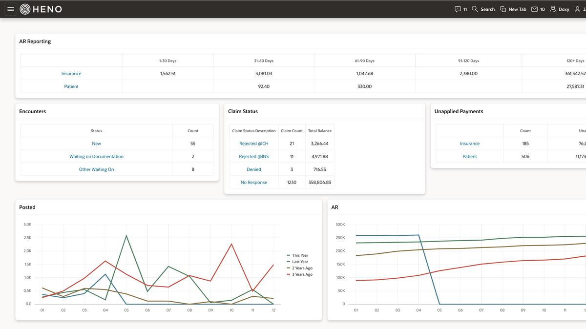 Medical Billing Playlist